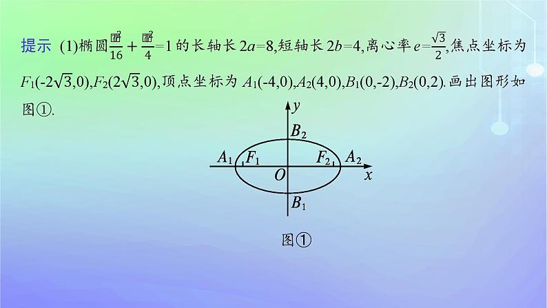 新教材2023_2024学年高中数学第二章圆锥曲线1椭圆1.2椭圆的简单几何性质课件北师大版选择性必修第一册第8页