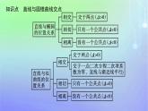 新教材2023_2024学年高中数学第二章圆锥曲线4直线与圆锥曲线的位置关系4.1直线与圆锥曲线的交点课件北师大版选择性必修第一册