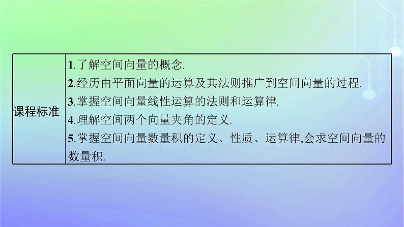 新教材2023_2024学年高中数学第三章空间向量与立体几何2空间向量与向量运算2.1从平面向量到空间向量2.2空间向量的运算课件北师大版选择性必修第一册第3页