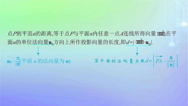 新教材2023_2024学年高中数学第三章空间向量与立体几何4向量在立体几何中的应用4.3用向量方法研究立体几何中的度量关系第二课时空间中的距离问题课件北师大版选择性必修第一册06