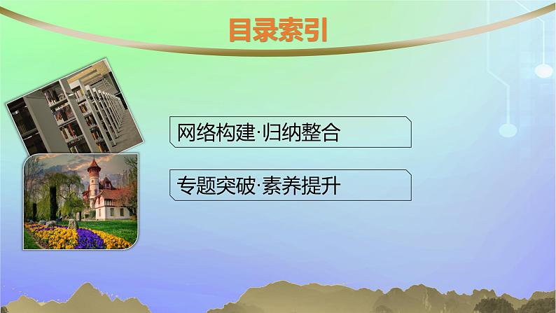 新教材2023_2024学年高中数学第五章计数原理本章总结提升课件北师大版选择性必修第一册第2页