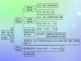 新教材2023_2024学年高中数学第五章计数原理本章总结提升课件北师大版选择性必修第一册