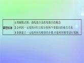 新教材2023_2024学年高中数学第七章统计案例1一元线性回归1.1直线拟合1.2一元线性回归方程课件北师大版选择性必修第一册