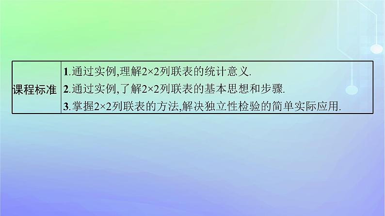 新教材2023_2024学年高中数学第七章统计案例3独立性检验3.1独立性检验3.2独立性检验的基本思想3.3独立性检验的应用课件北师大版选择性必修第一册03