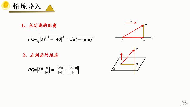 1.4.2 用空间向量研究距离、夹角问题（第2课时） 课件-高中数学人教A版（2019）选择性必修第一册第4页