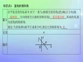 新教材2023_2024学年高中数学第一章直线与圆1直线与直线的方程1.1一次函数的图象与直线的方程1.2直线的倾斜角斜率及其关系课件北师大版选择性必修第一册