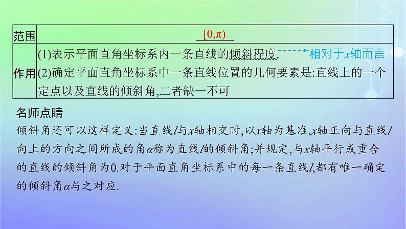 新教材2023_2024学年高中数学第一章直线与圆1直线与直线的方程1.1一次函数的图象与直线的方程1.2直线的倾斜角斜率及其关系课件北师大版选择性必修第一册第6页