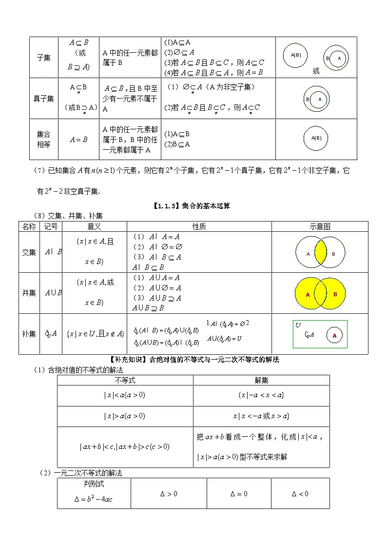 (超详)高中数学知识点归纳汇总(高一至高三全套)03