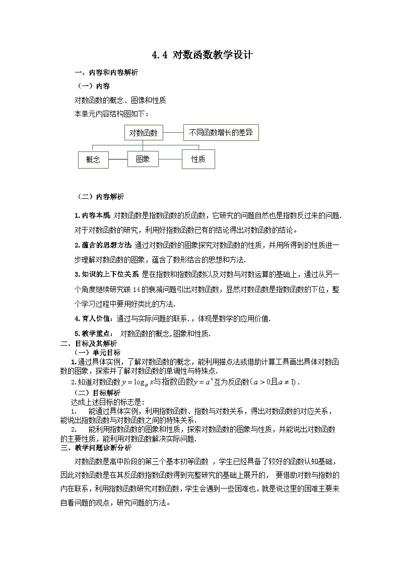 4.4 对数函数第1页