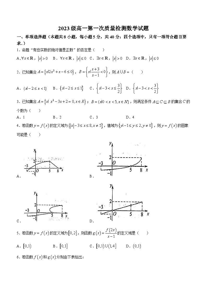 山东省烟台市莱州市第一中学2023-2024学年高一上学期10月月考数学试题第1页