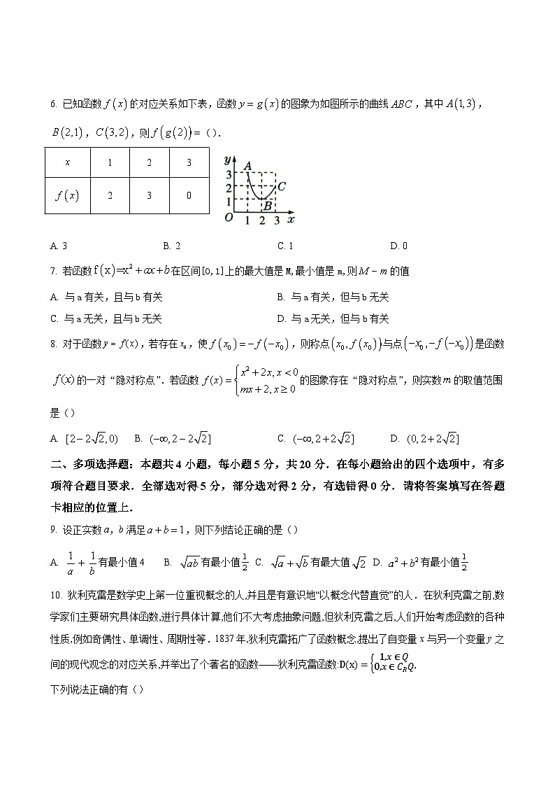 湖北省武汉市第六中学2023-2024学年高一上学期10月月考数学试卷第2页
