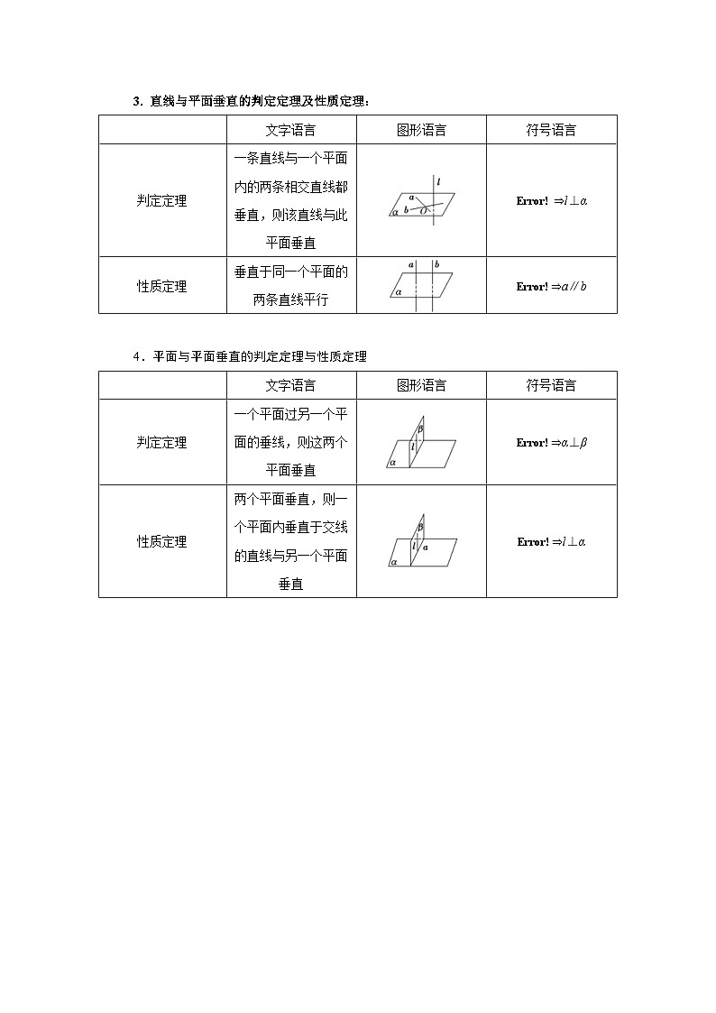 新高考数学一轮复习题型归纳讲义专题11 立体几何 11.3平行与垂直证明（含解析）第2页