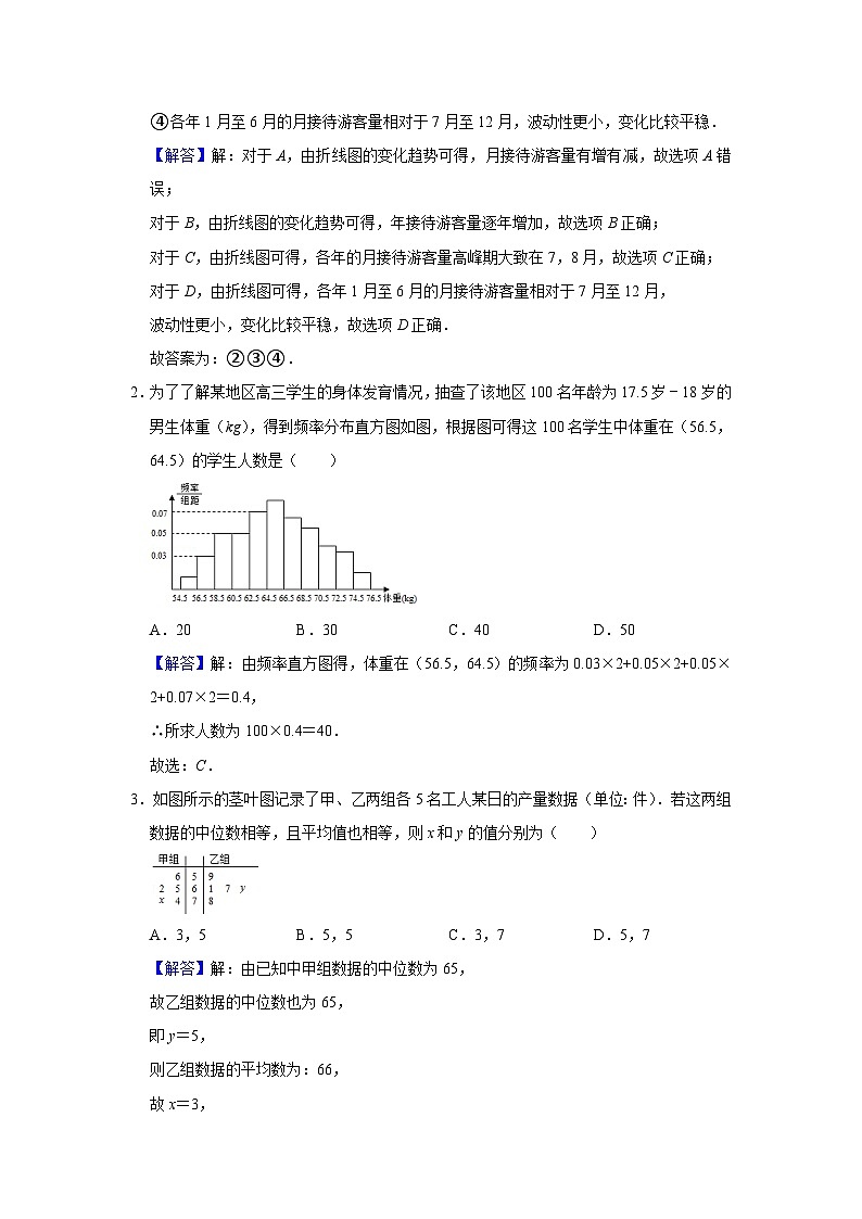 新高考数学一轮复习题型归纳讲义专题16统计与统计案例 16.1抽样方法与统计图表（含解析）第3页