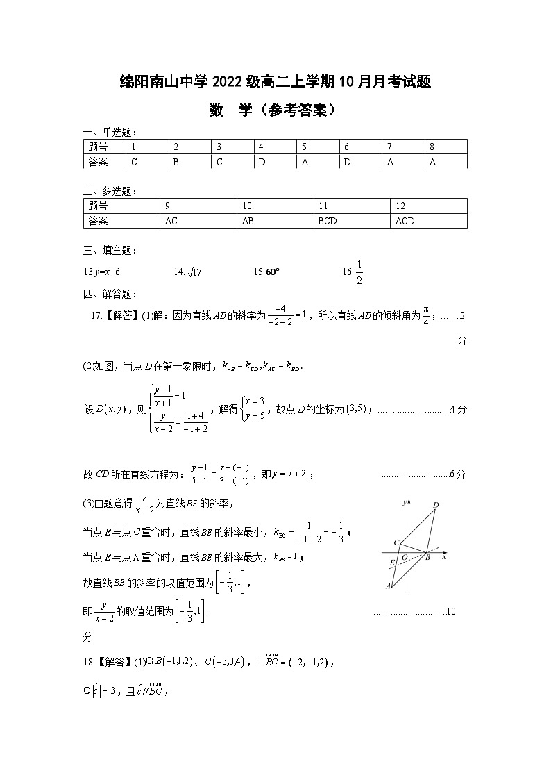 2024绵阳南山中学高二上学期10月月考试题数学含答案01