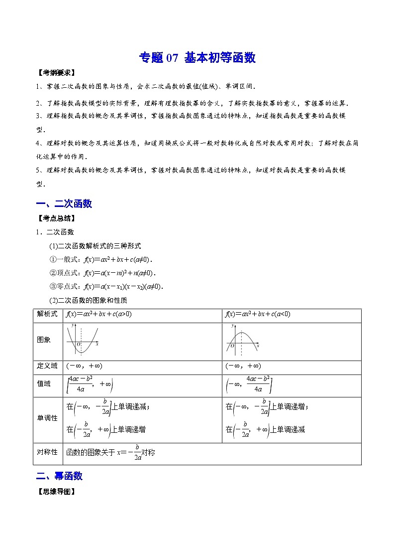 新高考数学一轮复习知识点总结与题型精练专题07 基本初等函数（含解析）01