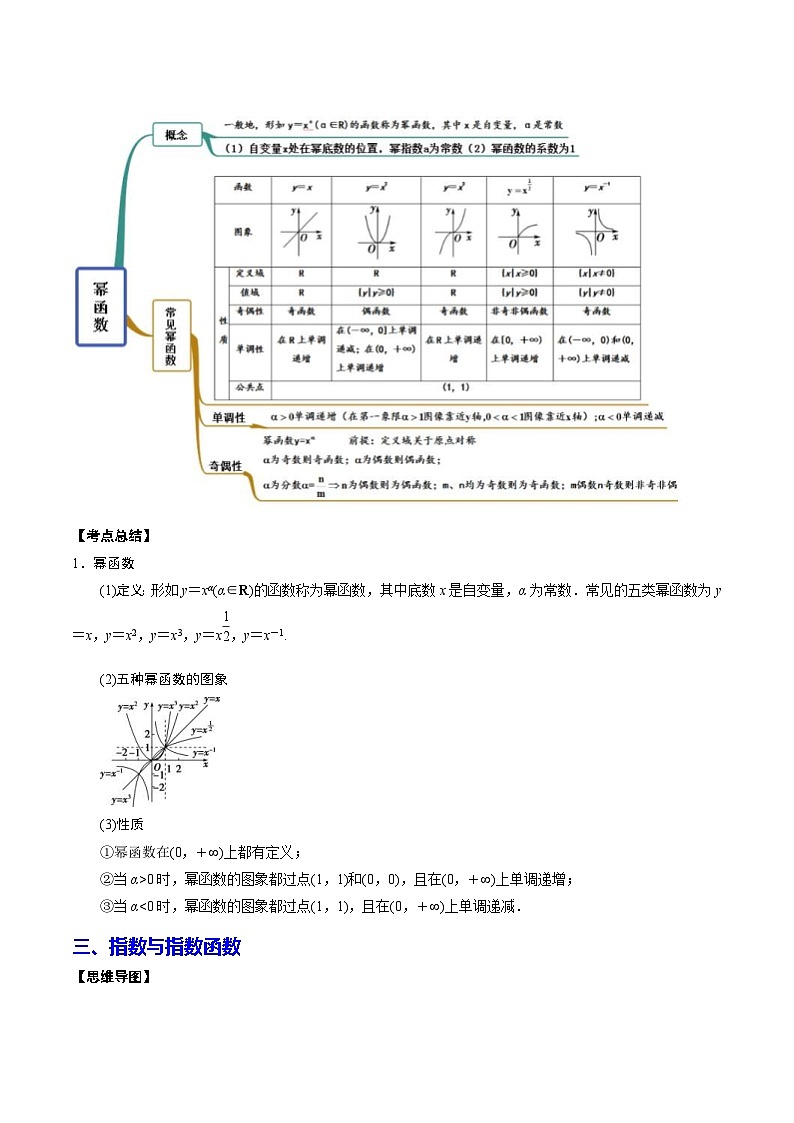 新高考数学一轮复习知识点总结与题型精练专题07 基本初等函数（含解析）02