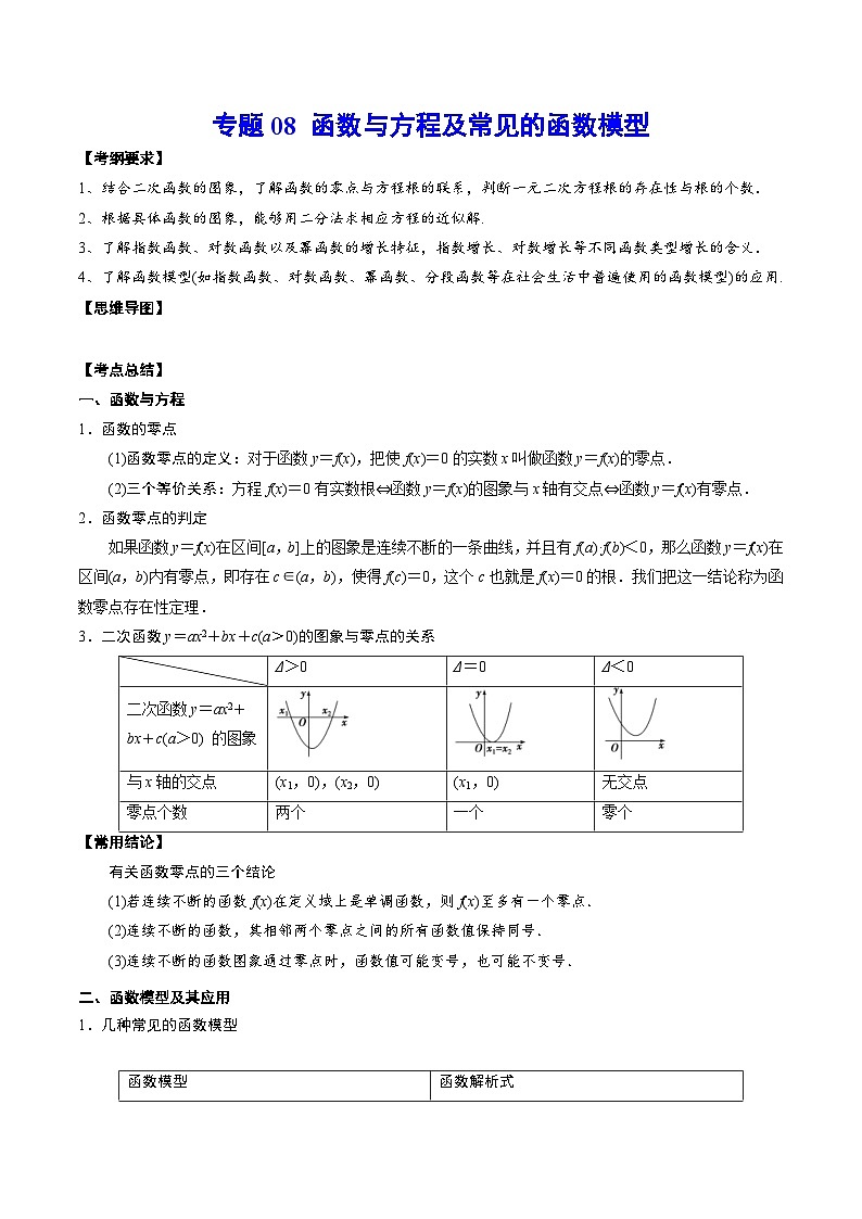 新高考数学一轮复习知识点总结与题型精练专题08 函数与方程及常见的函数模型（含解析）第1页