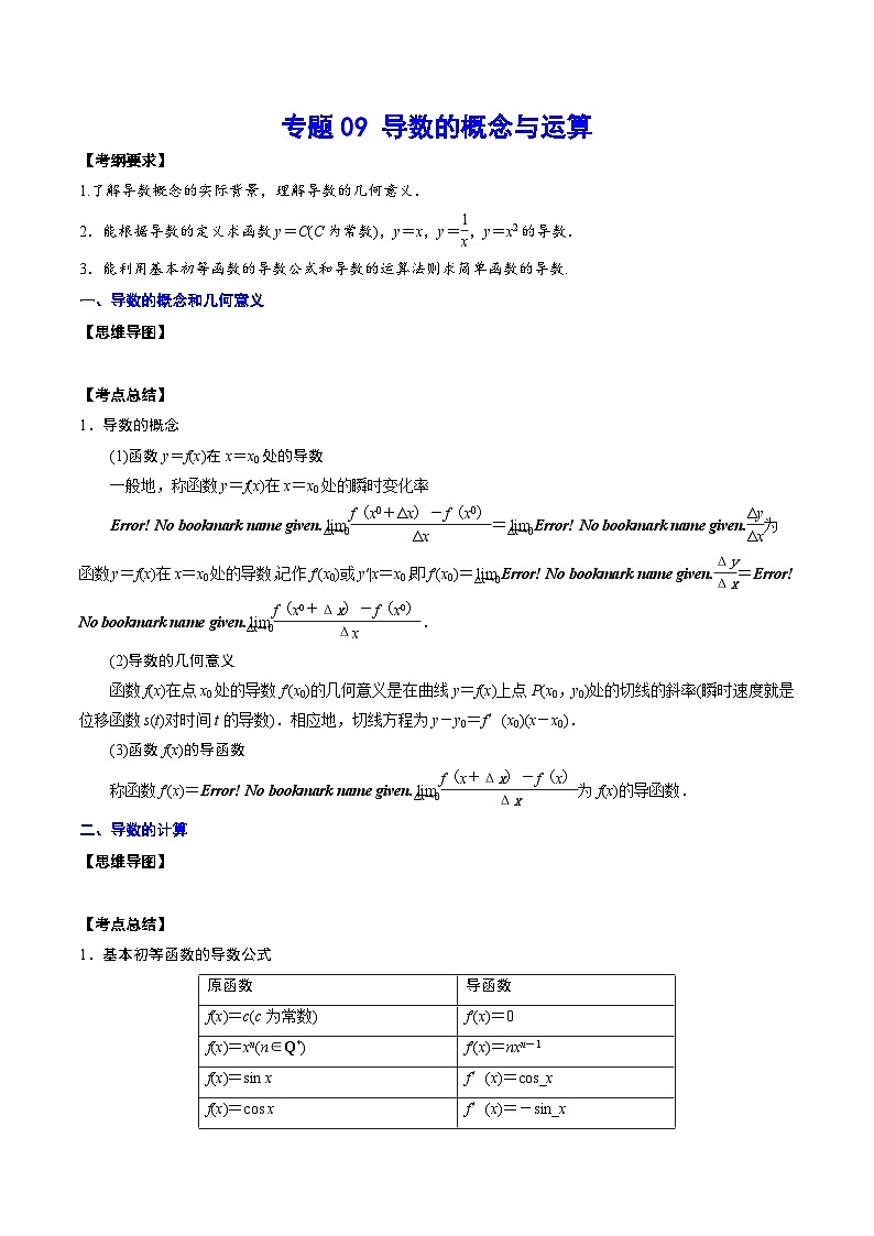 新高考数学一轮复习知识点总结与题型精练专题09 导数的概念与运算（含解析）第1页