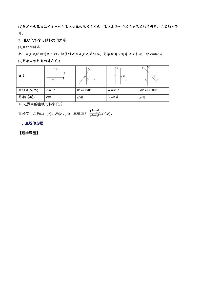 新高考数学一轮复习知识点总结与题型精练专题22 直线与圆（含解析）02