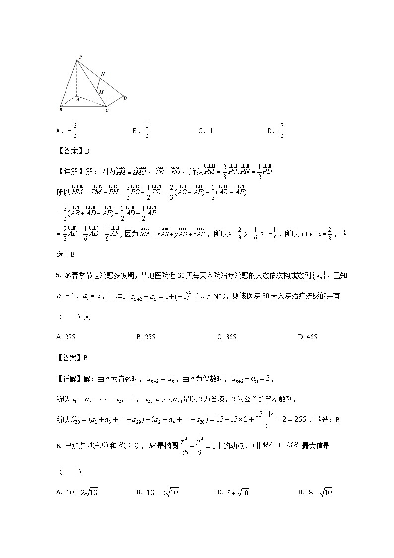 山东省滕州市第一中学2022-2023学年高二数学上学期第三次线上测试试题（Word版附解析）第2页