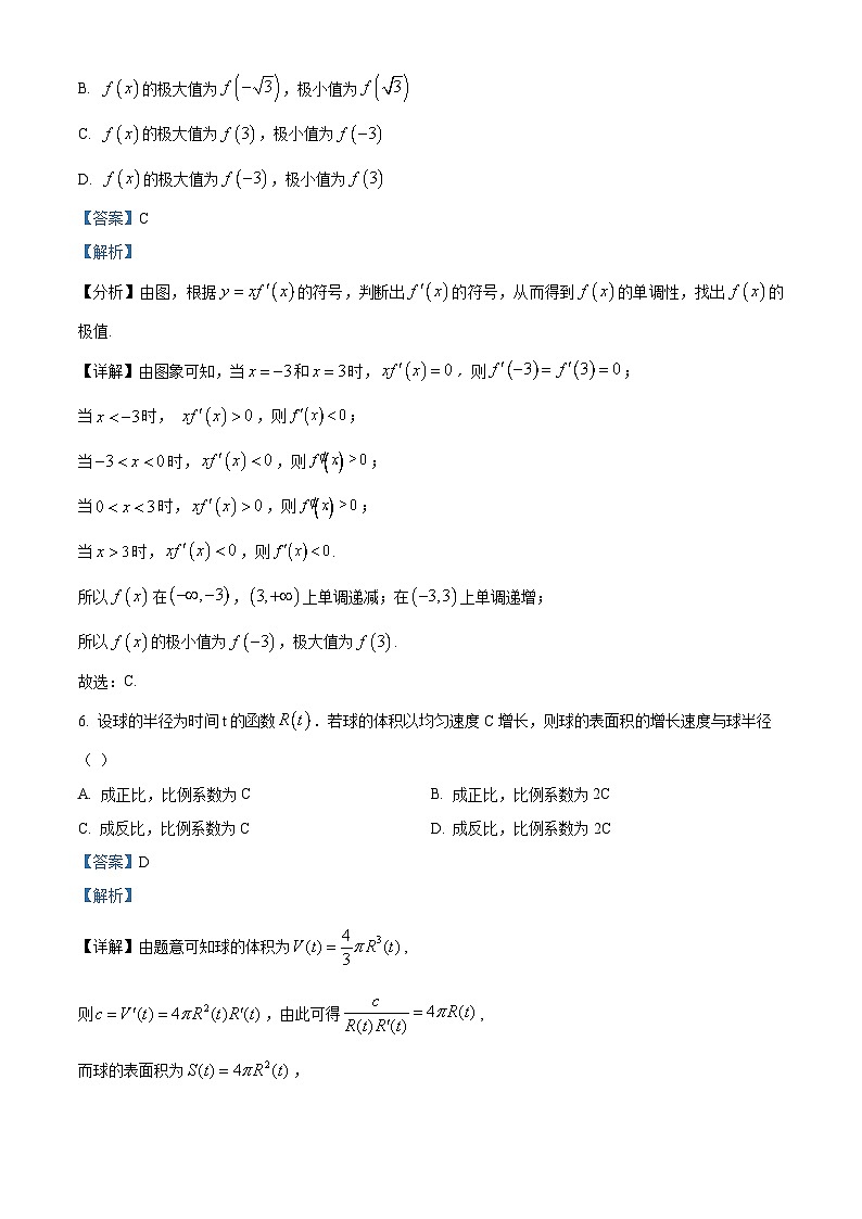 重庆市第十八中学2022-2023学年高二数学下学期4月期中试题（Word版附解析）03
