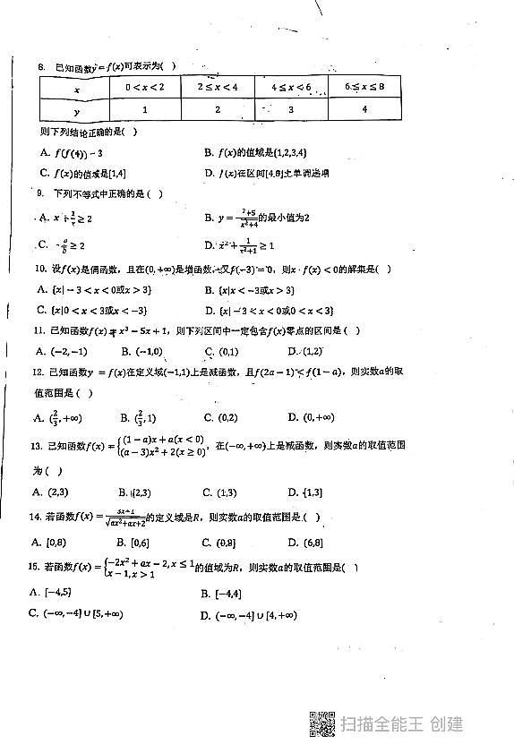 2022.11海淀实验中学高一期中数学试卷第2页