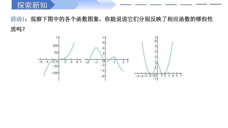 3.2.1 单调性与最大（小）值（第1课时）（同步课件）-高中数学人教A版（2019）必修第一册03