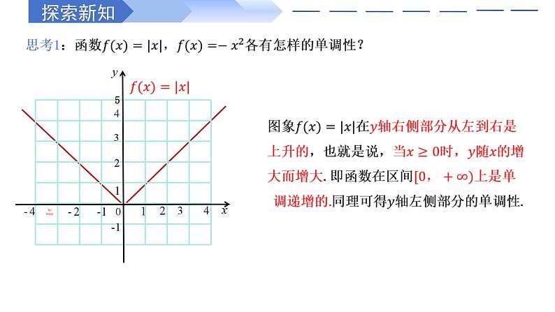 3.2.1 单调性与最大（小）值（第1课时）（同步课件）-高中数学人教A版（2019）必修第一册07