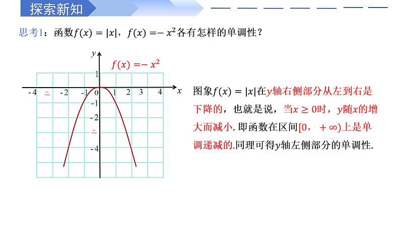 3.2.1 单调性与最大（小）值（第1课时）（同步课件）-高中数学人教A版（2019）必修第一册08