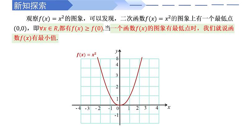 3.2.1 单调性与最大（小）值（第2课时）（同步课件）-高中数学人教A版（2019）必修第一册03