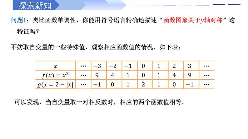 3.2.2 奇偶性（同步课件）-高中数学人教A版（2019）必修第一册第5页