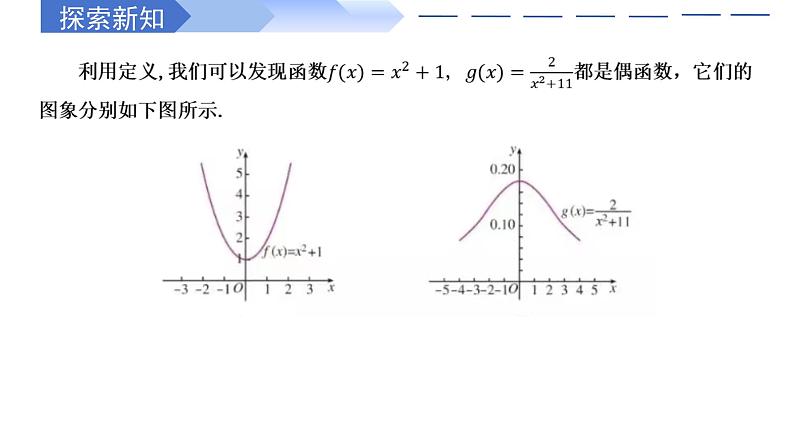 3.2.2 奇偶性（同步课件）-高中数学人教A版（2019）必修第一册第8页