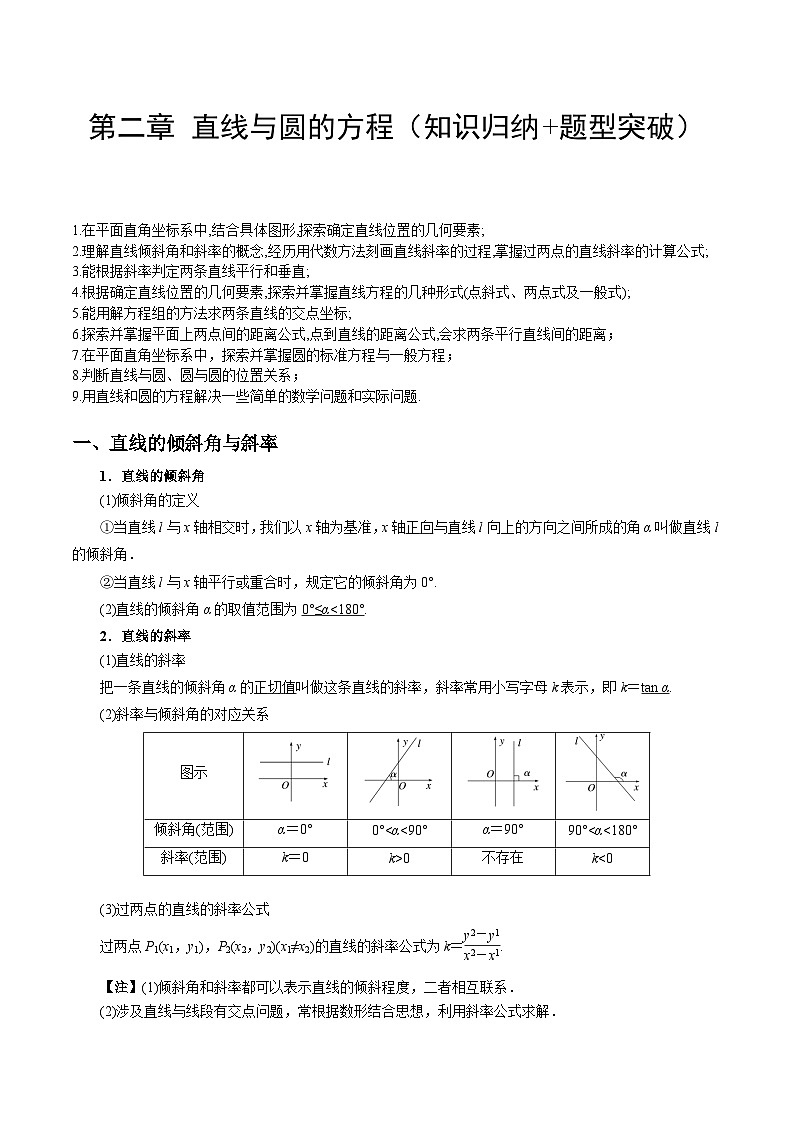 【期中知识点归纳】（人教版）2023-2024学年高二上学期数学 必修1 第二章 直线与圆的方程（知识归纳+题型突破）试卷01