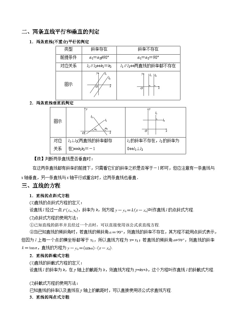 【期中知识点归纳】（人教版）2023-2024学年高二上学期数学 必修1 第二章 直线与圆的方程（知识归纳+题型突破）试卷02