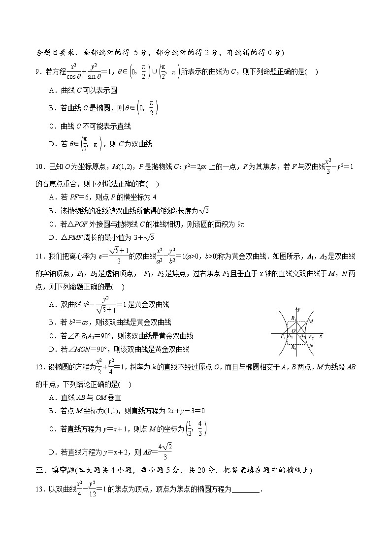 【期中模拟卷】苏教版2019 2023-2024学年高二数学 选修1  第三章 圆锥曲线与方程综合测试卷（原卷版）第2页