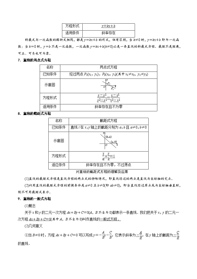 【期中单元知识点归纳】苏教版2019 2023-2024学年高二数学 选修1 第一章 直线与方程（知识归纳+题型突破）（原卷版）第3页