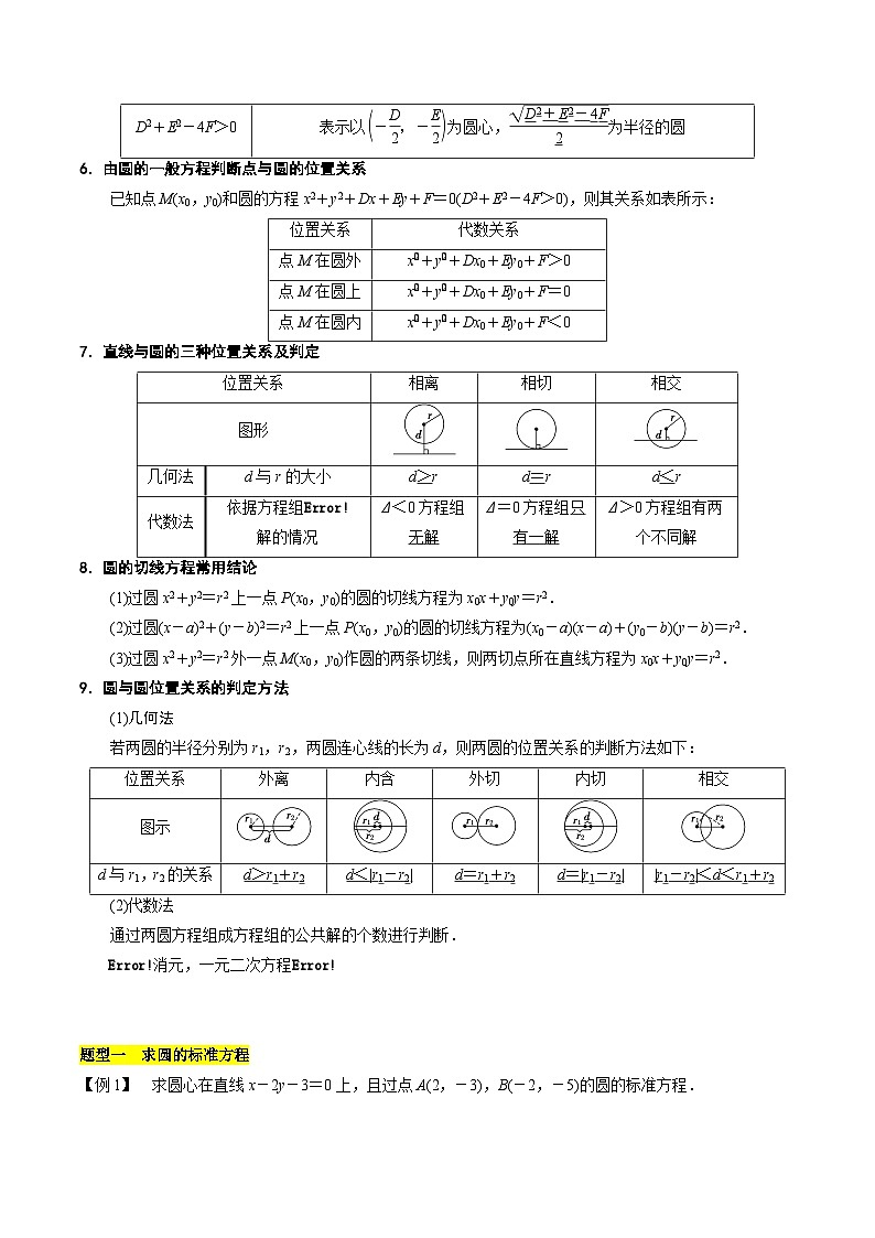 【期中单元知识点归纳】苏教版2019 2023-2024学年高二数学 选修1 第二章 圆与方程（知识归纳 题型突破）（试卷）02