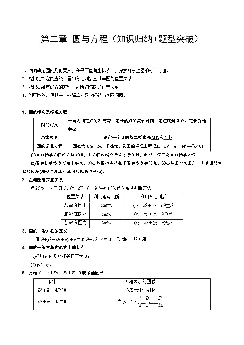 【期中单元知识点归纳】苏教版2019 2023-2024学年高二数学 选修1 第二章 圆与方程（知识归纳 题型突破）（试卷）01
