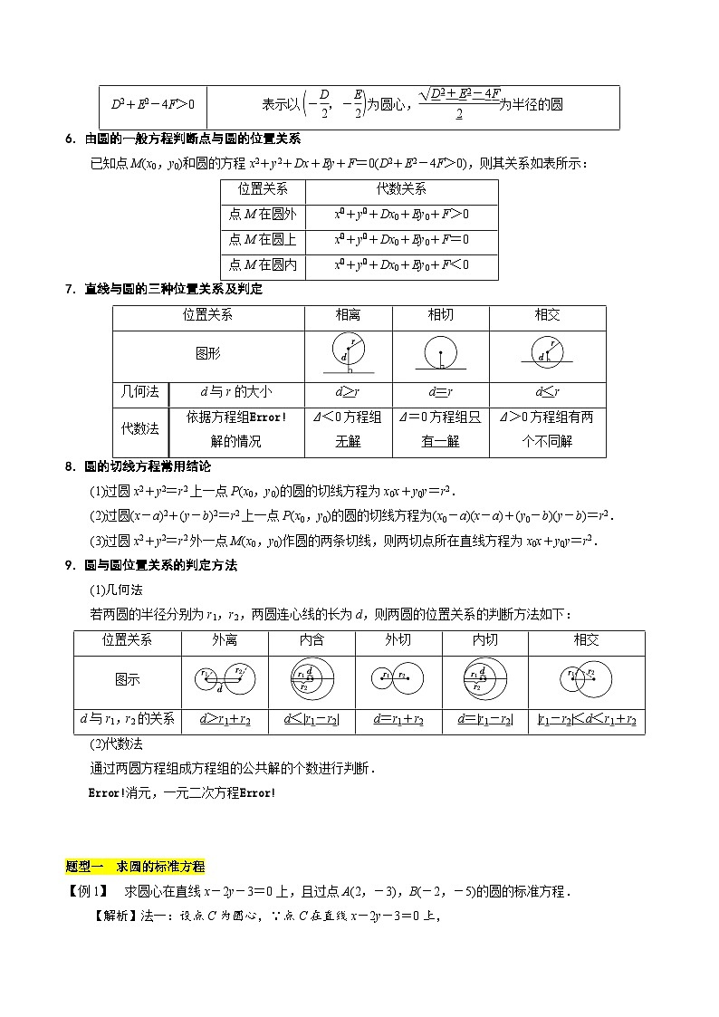 【期中单元知识点归纳】苏教版2019 2023-2024学年高二数学 选修1 第二章 圆与方程（知识归纳 题型突破）（试卷）02