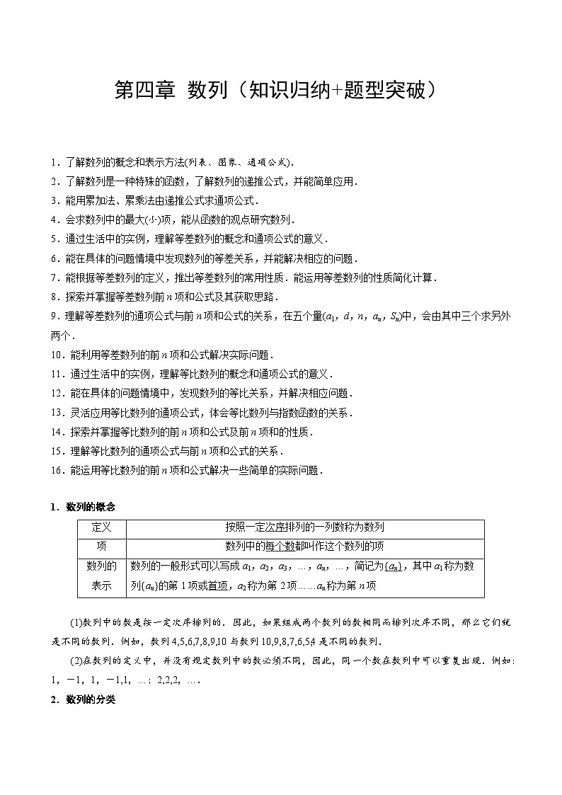 【期中单元知识点归纳】苏教版2019 2023-2024学年高二数学 选修1 第四章 数列（知识归纳 题型突破）（试卷）01