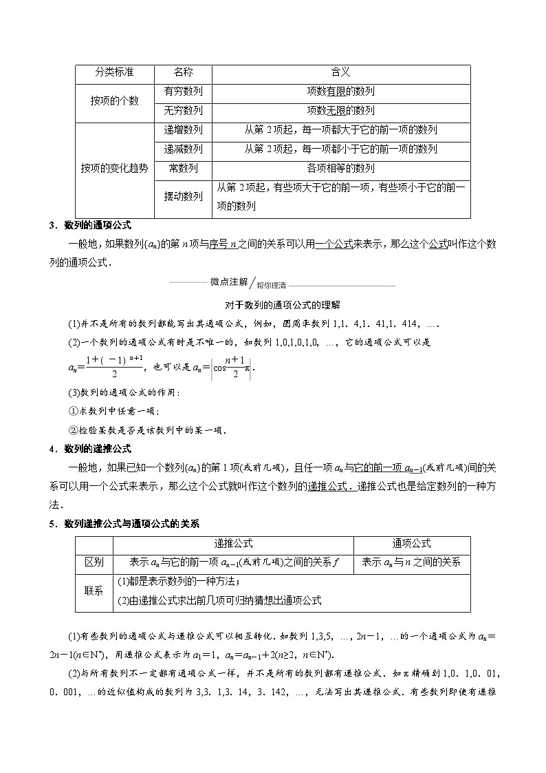 【期中单元知识点归纳】苏教版2019 2023-2024学年高二数学 选修1 第四章 数列（知识归纳 题型突破）（试卷）02