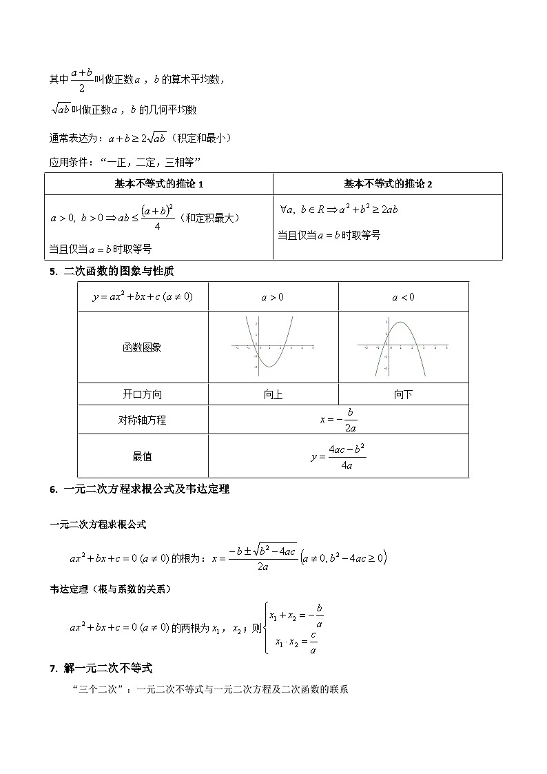 【期中知识点归纳】人教A版2019 高一数学 必修1  第二章 一元二次函数、方程和不等式（知识归纳  题型突破）试卷02