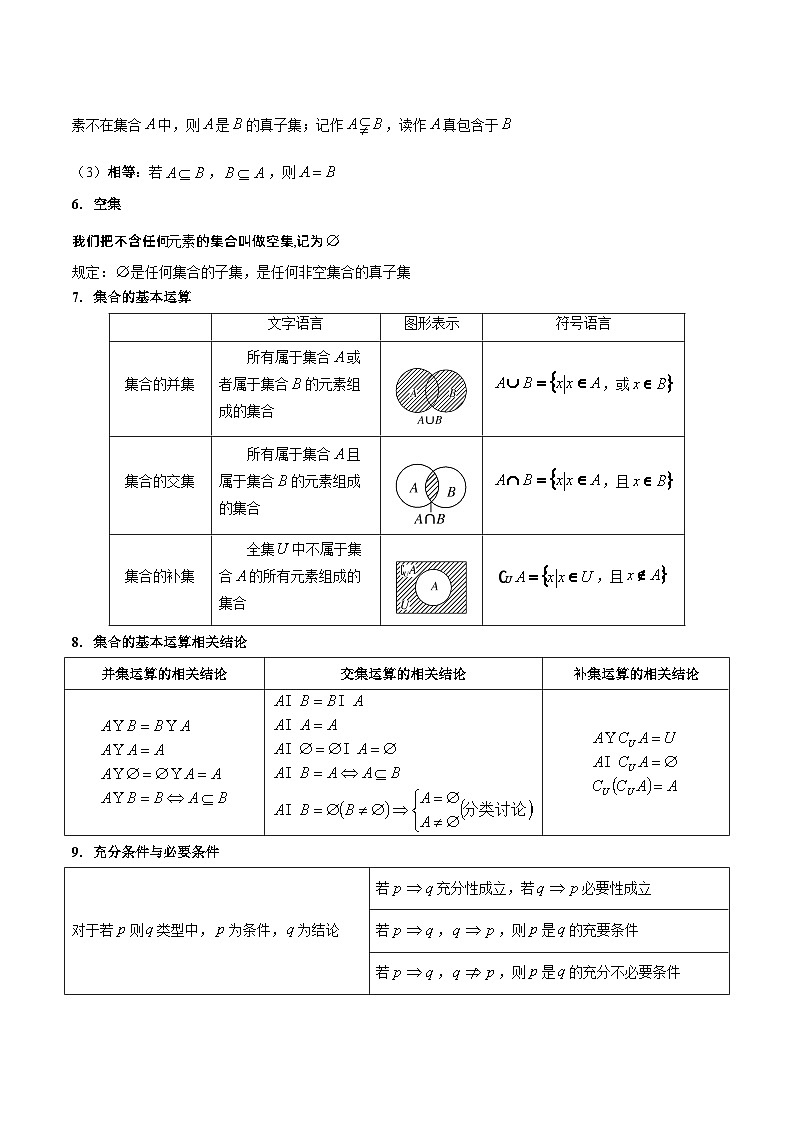 【期中知识点归纳】人教A版2019 2023-2024学年高一数学 必修1  第一章 集合与常用逻辑用语（知识归纳 +题型突破）（原卷版）第2页