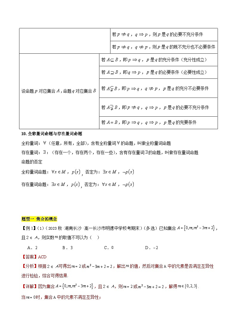【期中知识点归纳】人教A版2019 2023-2024学年高一数学 必修1  第一章 集合与常用逻辑用语（知识归纳 +题型突破）（解析版）第3页