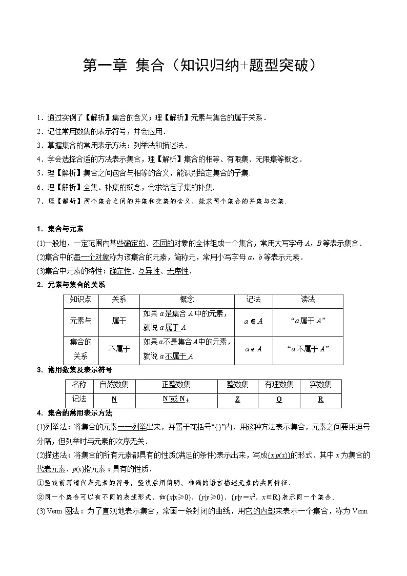【期中单元知识点归纳】苏教版2019 2023-2024学年高一数学 必修1 第一章 集合（知识归纳+题型突破） 讲义（解析版）第1页