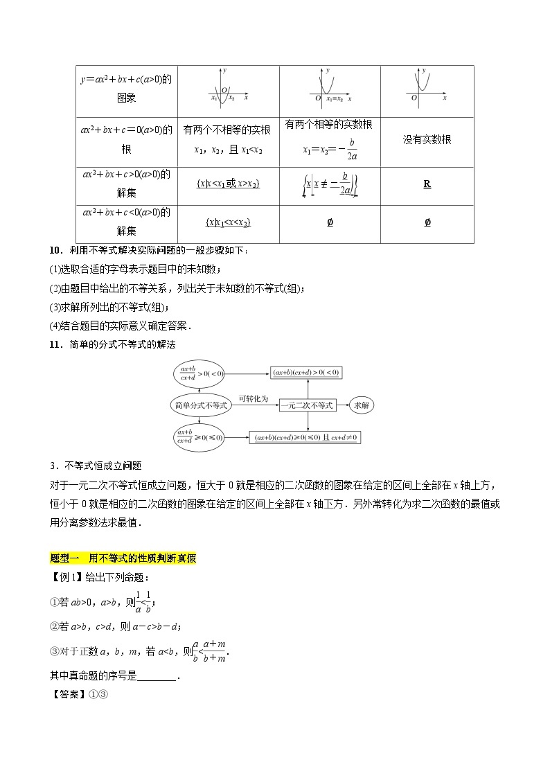 【期中单元知识点归纳】苏教版2019 2023-2024学年高一数学 必修1 第三章+不等式（知识归纳+题型突破）试卷03