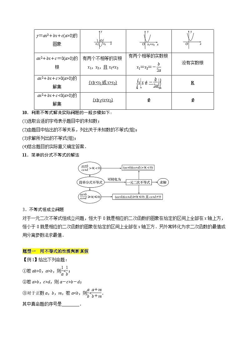 【期中单元知识点归纳】苏教版2019 2023-2024学年高一数学 必修1 第三章+不等式（知识归纳+题型突破）试卷03