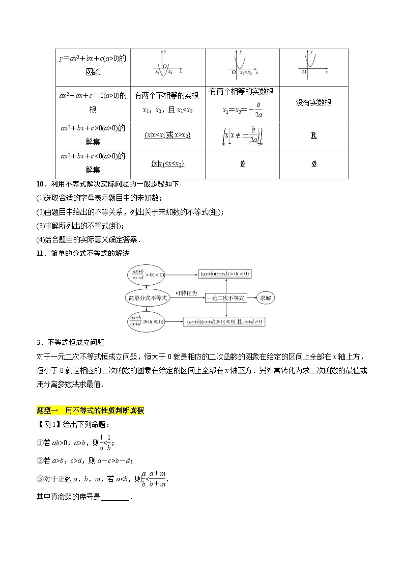 【期中单元知识点归纳】苏教版2019 2023-2024学年高一数学 必修1 第三章+不等式（知识归纳+题型突破）试卷03