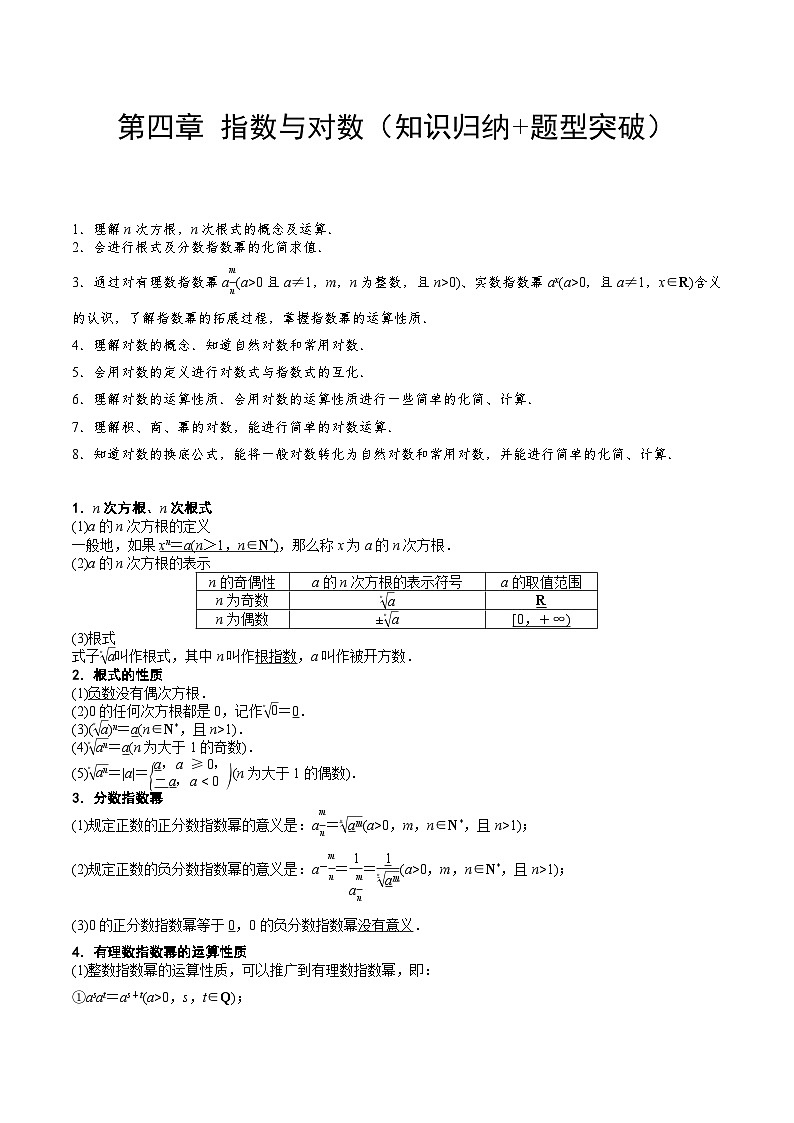 【期中单元知识点归纳】苏教版2019 2023-2024学年高一数学 必修1 第四章 指数与对数（知识归纳+题型突破） 讲义（原卷版）第1页