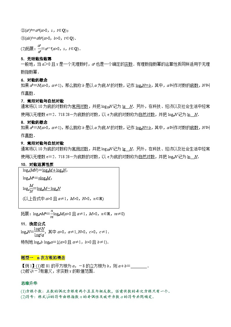 【期中单元知识点归纳】苏教版2019 2023-2024学年高一数学 必修1 第四章 指数与对数（知识归纳+题型突破） 讲义（原卷版）第2页